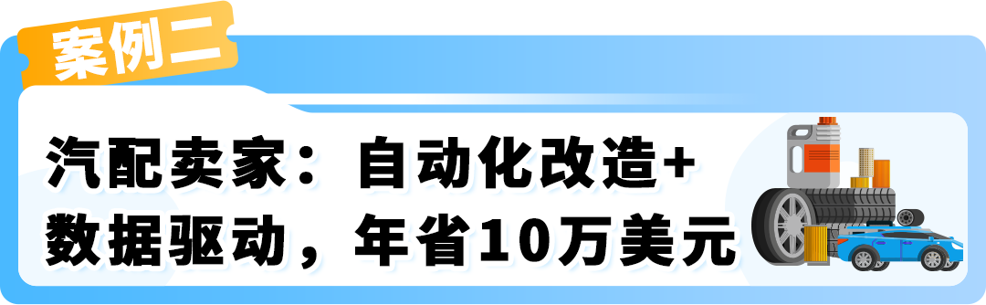 入库提速30%!亚马逊FBA费用优化实操,2大品类案例教你年省6位数