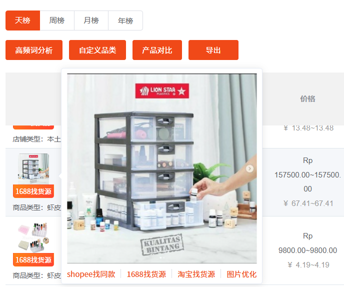 知虾Shopee十月选品方向解析:氛围型消费引领Q4起跑!这届东南亚消费者,不只要实用,更要
