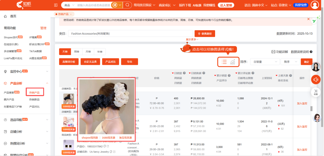 知虾Shopee十月选品方向解析:氛围型消费引领Q4起跑!这届东南亚消费者,不只要实用,更要“精致”!