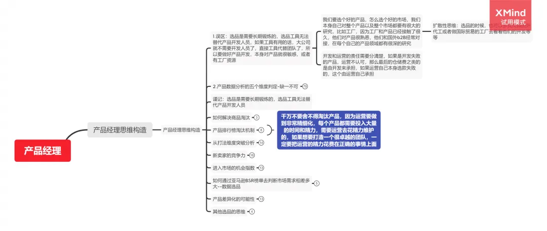 分享一个比较好的产品开发思维,不要陷入误区:选品是需要长期锻炼的,选品工具无法代替开发人员,最简单的例子就是杀猪盘