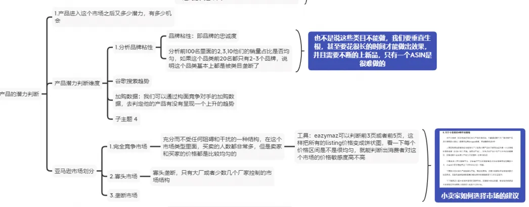 分享一个比较好的产品开发思维,不要陷入误区:选品是需要长期锻炼的,选品工具无法代替开发人员,最简单的例子就是杀猪盘