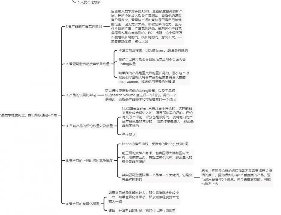 分享一个比较好的产品开发思维,不要陷入误区:选品是需要长期锻炼的,选品工具无法代替开发人员,最简单的例子就是杀猪盘