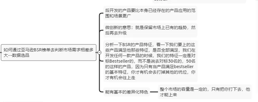 分享一个比较好的产品开发思维,不要陷入误区:选品是需要长期锻炼的,选品工具无法代替开发人员,最简单的例子就是杀猪盘