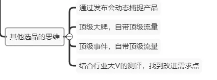 分享一个比较好的产品开发思维,不要陷入误区:选品是需要长期锻炼的,选品工具无法代替开发人员,最简单的例子就是杀猪盘