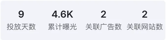 Shein为何总能刷屏海外社媒？这5个广告创意绝了
