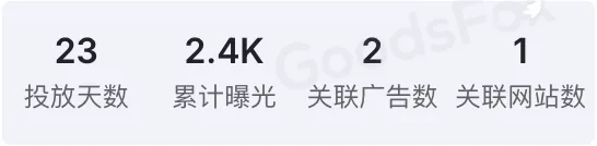 Shein为何总能刷屏海外社媒？这5个广告创意绝了