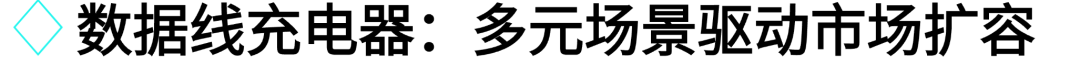 抢占11.11流量红利，一文详解3C数码行业热门趋势和实用运营打法！
