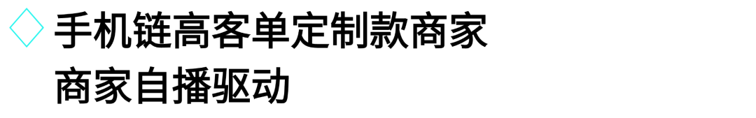 抢占11.11流量红利，一文详解3C数码行业热门趋势和实用运营打法！