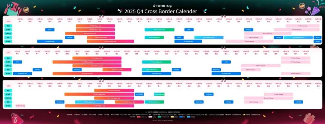 抢占11.11流量红利，一文详解3C数码行业热门趋势和实用运营打法！