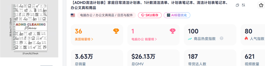 赚到飞起!这一冷门用品在TikTok已吸金百万