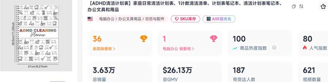 赚到飞起！这一冷门用品在TikTok已吸金百万