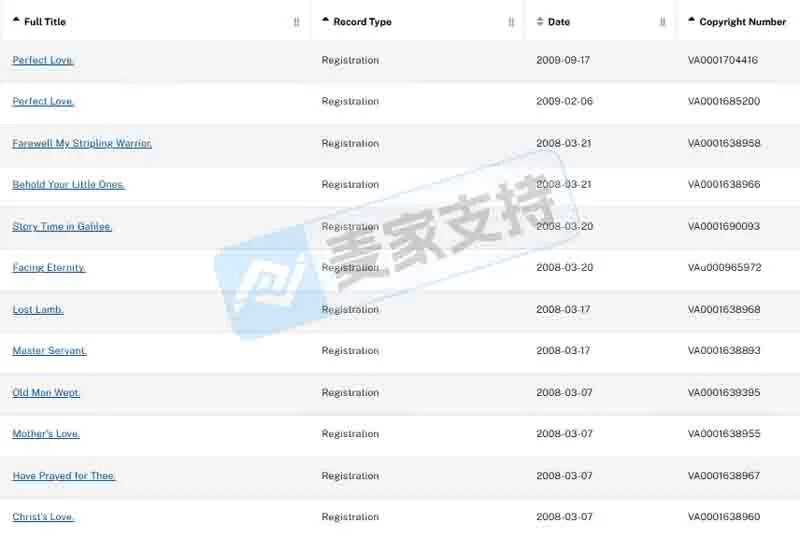 25-cv-01436，宗教主题插画隐匿维权再暴雷，397店被TRO团灭！