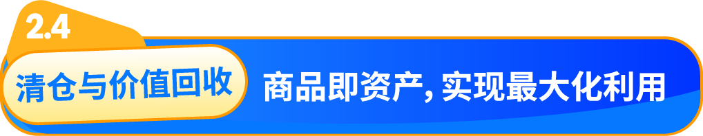 做高客单=烧钱？亚马逊大卖传授物流运营秘籍，解锁高利润增长！