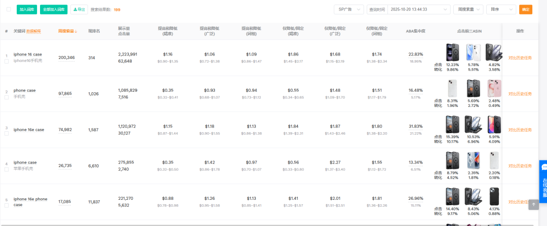 亚马逊运营梳理-广告板块商品推广进阶篇（一）