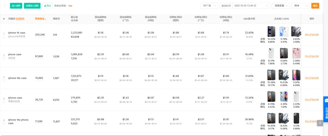 卖家精灵CPC.png 亚马逊运营梳理-广告板块商品推广进阶篇(一)