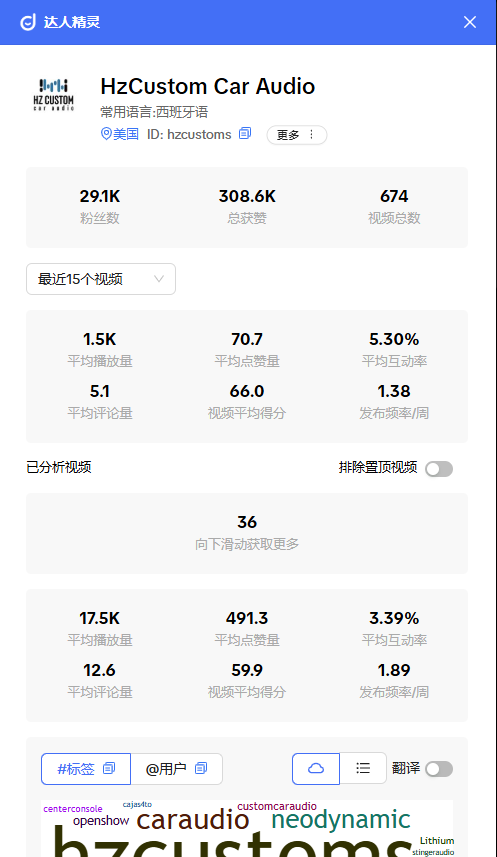 如何筛选Tiktok红人，高效匹配带货推广-分享近一年接触的经验总结