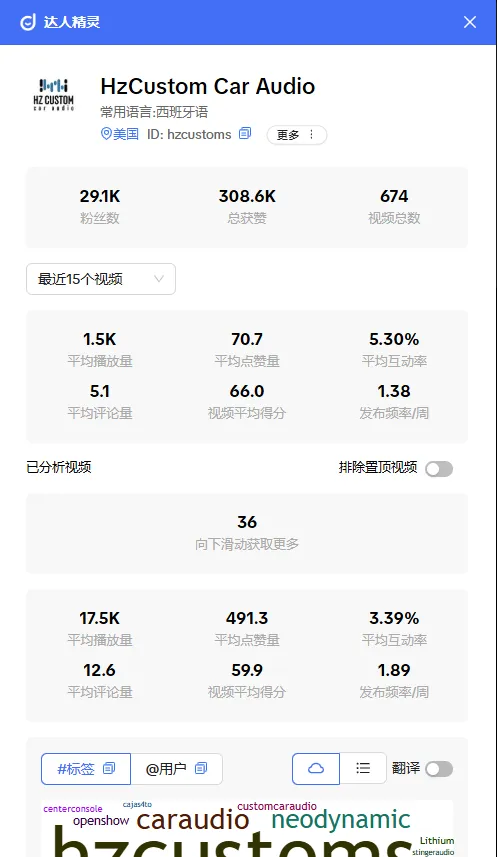 如何筛选Tiktok红人，高效匹配带货推广-分享近一年接触的经验总结