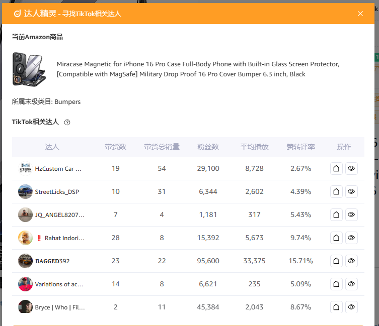 如何筛选Tiktok红人，高效匹配带货推广-分享近一年接触的经验总结