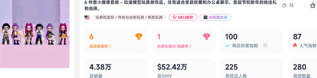 靠Sora2带货视频出单,TikTok卖家赚上第一桶金