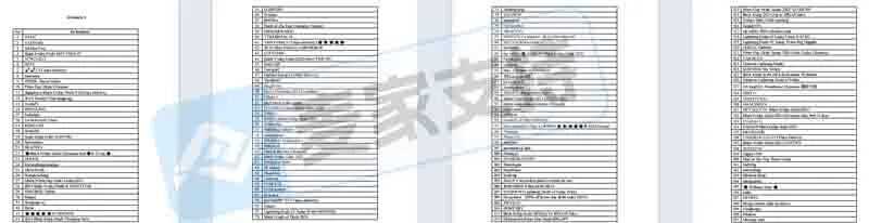 25-cv-13075,酒精墨水抽象画持续维权,已成功TRO冻结200余店!
