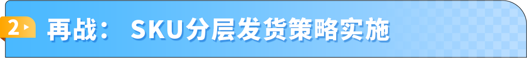 入库提速30%！亚马逊FBA费用优化实操，2大品类案例教你年省6位数