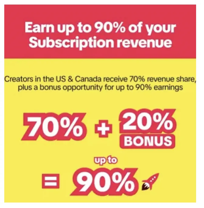 TikTok推出AI视频剪辑与内容规划工具，创作者订阅分成上调高达90%