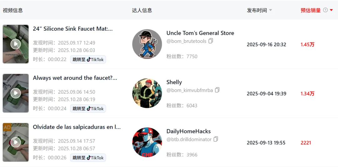 TikTok美区都在求的一款硅胶垫！已经卖了300万！