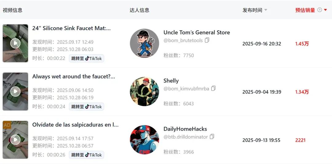 TikTok美区都在求的一款硅胶垫!已经卖了300万!
