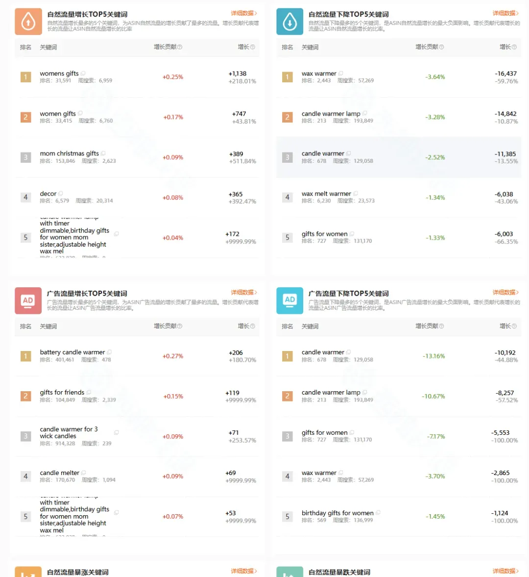 https://assert.wearesellers.com/questions/20251027/31390b63d79ad5564d1fdae8d7c3eef1.png https://assert.wearesellers.com/questions/20251027/31390b63d79ad5564d1fdae8d7c3eef1.png