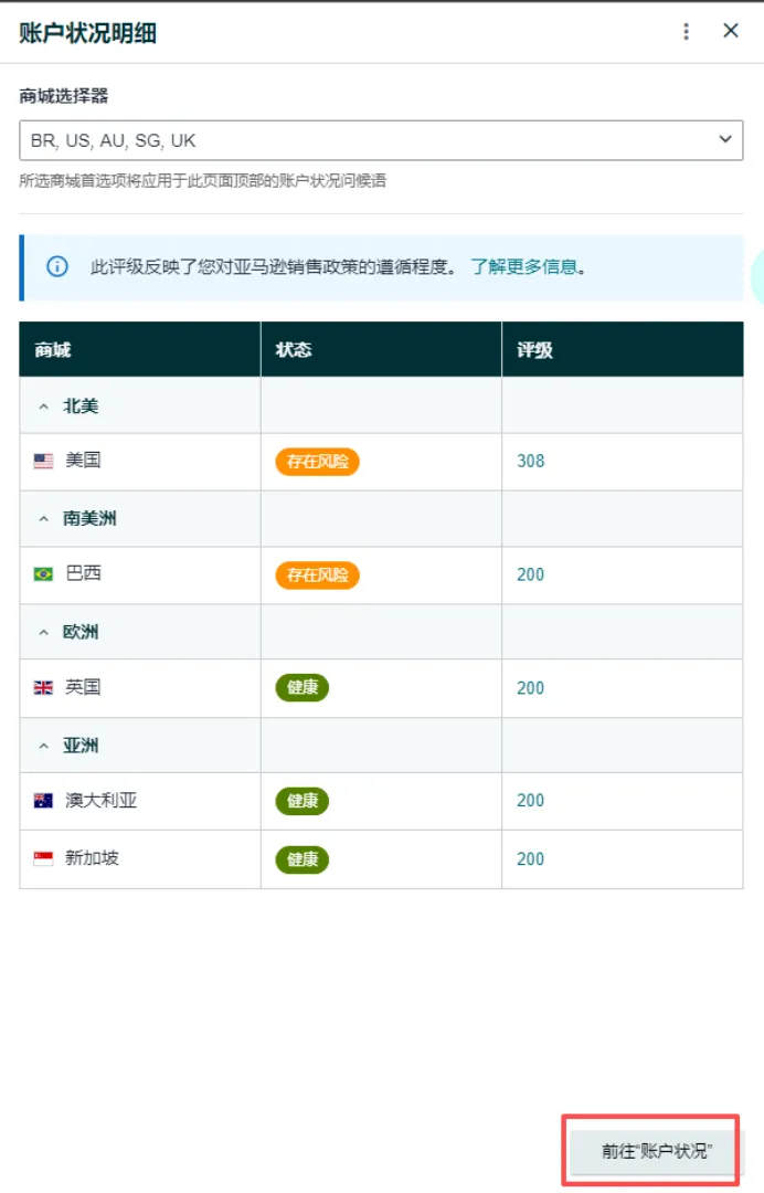 又一轮消费者法案审核来袭,卖家注意这几点!