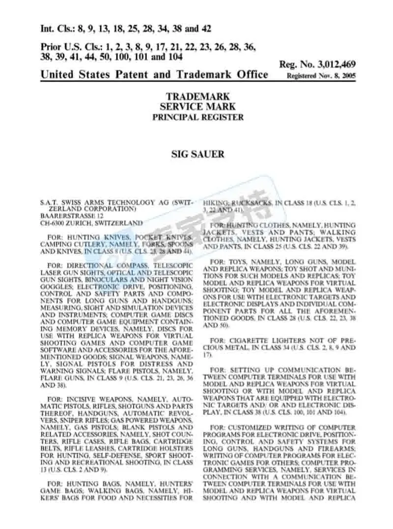 25-cv-12595,SIG Sauer匿名维权,连发两案!近300店涉案或被TRO冻结!
