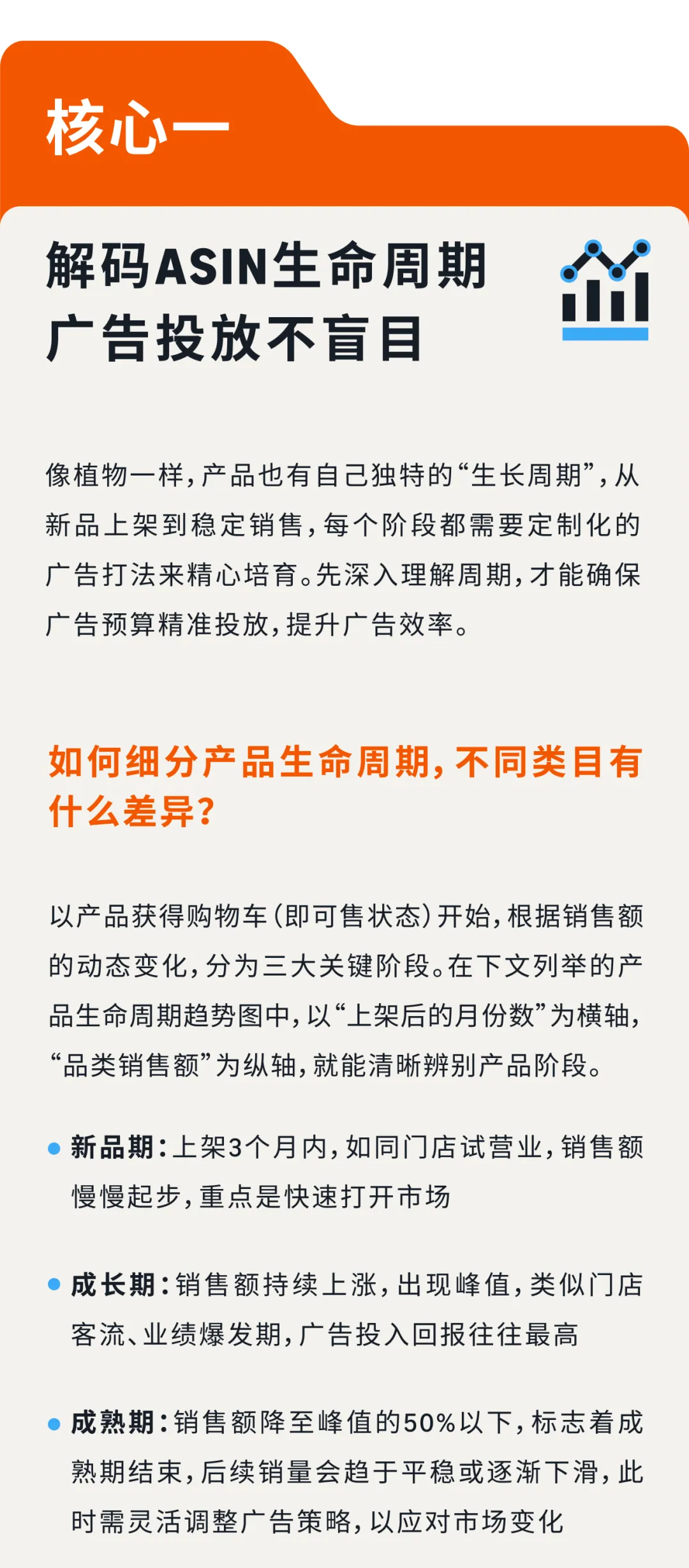 当广告黄金期撞上亚马逊旺季!测品推品效率直接翻倍