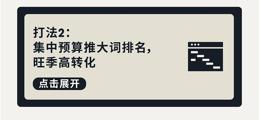 当广告黄金期撞上亚马逊旺季!测品推品效率直接翻倍