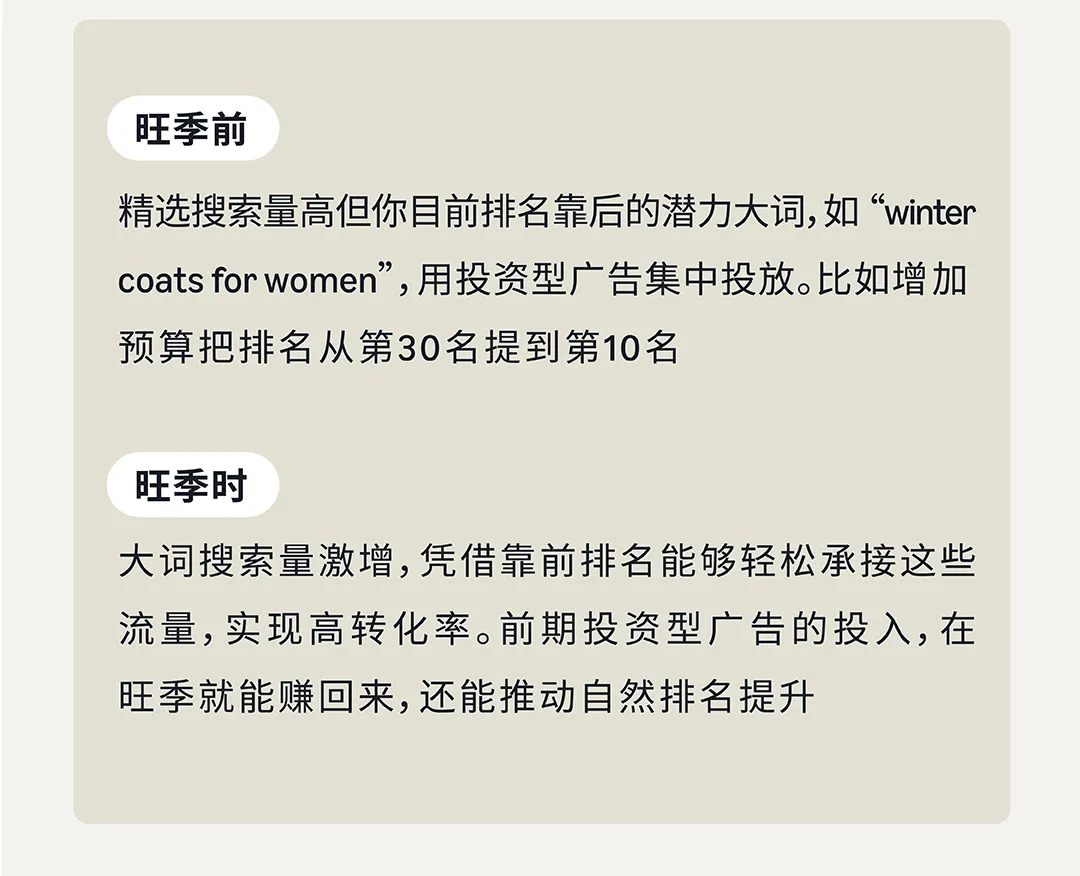 当广告黄金期撞上亚马逊旺季!测品推品效率直接翻倍