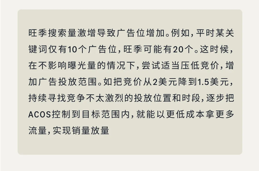 当广告黄金期撞上亚马逊旺季!测品推品效率直接翻倍