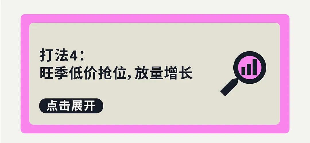 当广告黄金期撞上亚马逊旺季!测品推品效率直接翻倍