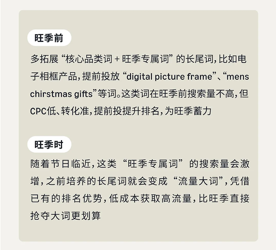 当广告黄金期撞上亚马逊旺季!测品推品效率直接翻倍