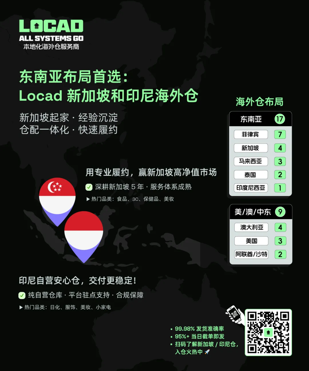 掘金Q4！2025年Shopee新加坡市场爆款抢跑：美妆配件热卖，你的货还在路上吗？