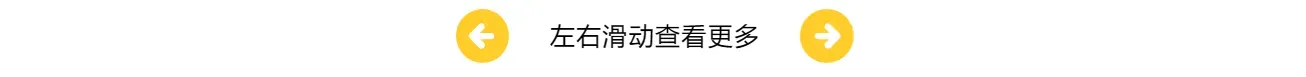 展会回顾｜PhotonPay光子易亮相全球金融科技盛会Money20/20 USA！