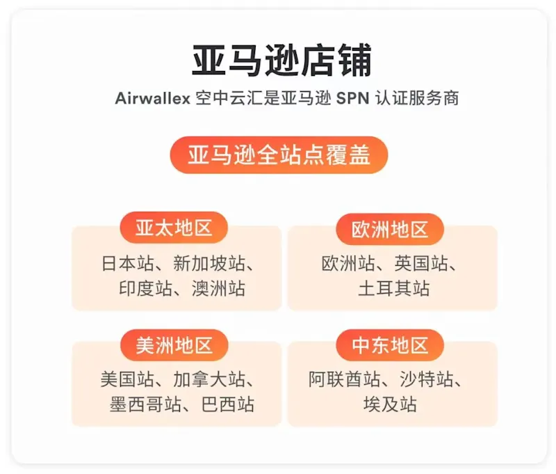 旺季收款升级：用 Airwallex 空中云汇抢占资金先机