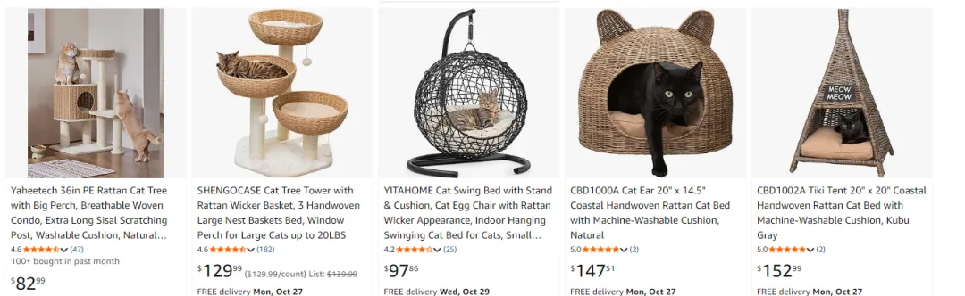 今天分享宠物市场中比较卷的品类,猫窝,想要在这个市场突围,该怎么办?