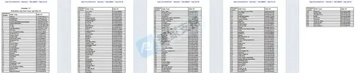 25-cv-01492，野生动物艺术版权再维权，161店涉案被TRO冻结