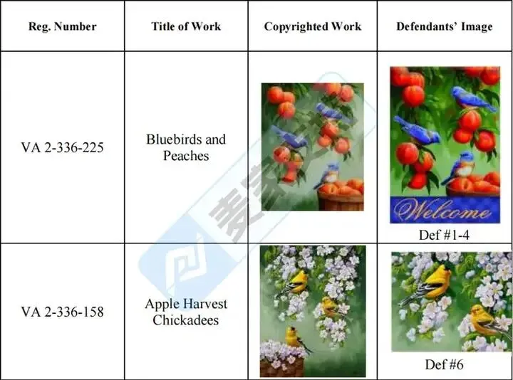 25-cv-01492，野生动物艺术版权再维权，161店涉案被TRO冻结