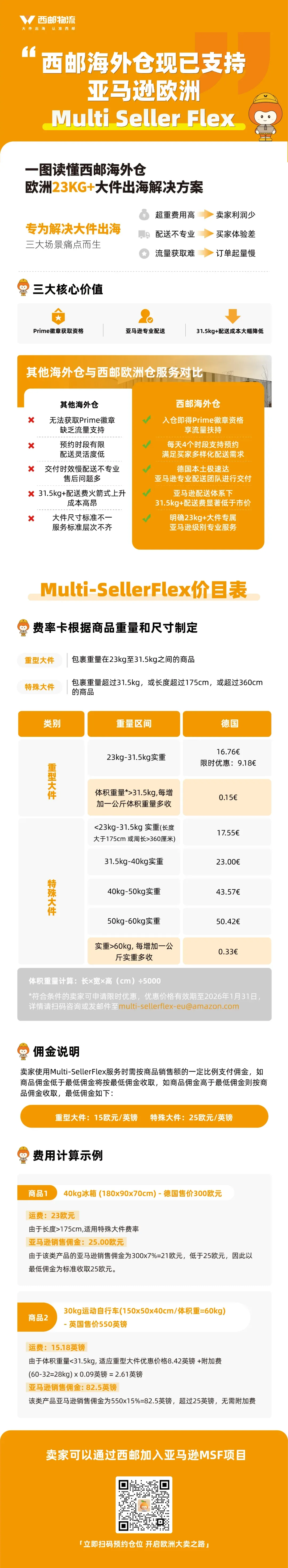 三方仓也能获取Prime徽章?23kg以上大件卖爆欧洲就选这个仓
