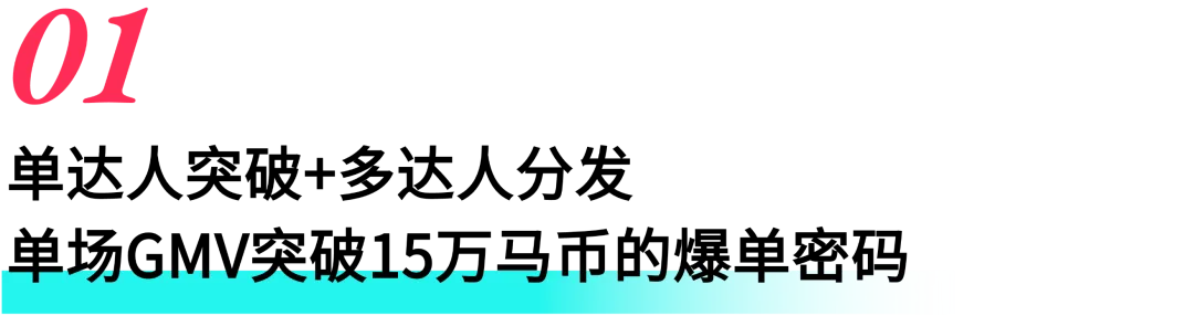 跨境商家必看！东南亚大促抢单攻略：TikTok Shop达人是破局关键