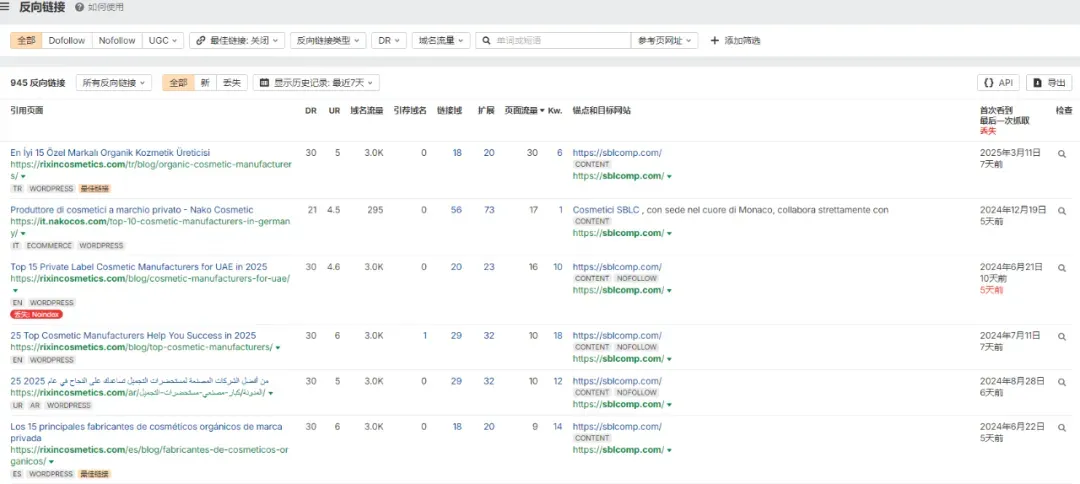 独立站优秀案例分析:化妆品供应商如何满足客户的多样化需求?