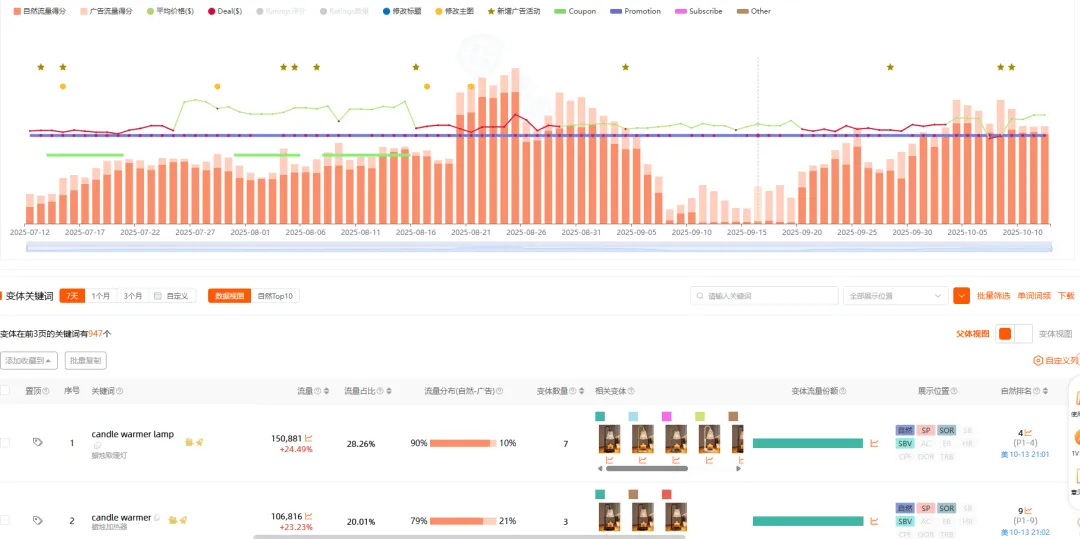 流量分布.png 流量分布.png