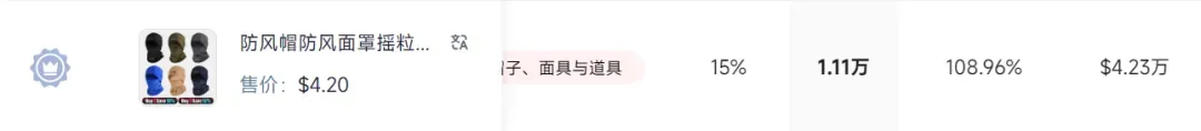 月销近80000件,这条打底裤在TikTok上卖疯了