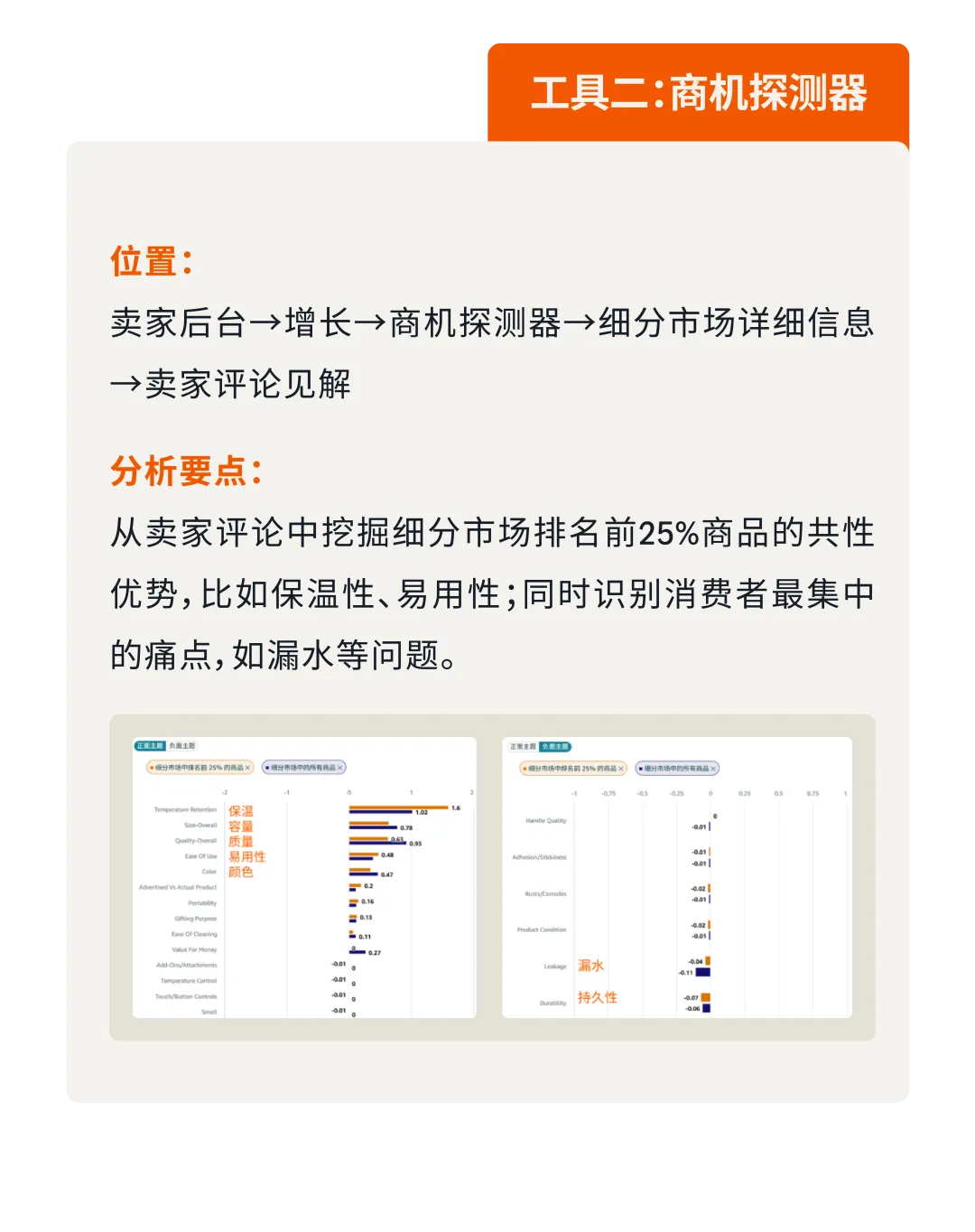 亚马逊关键词可视化，4步解锁视频带货力