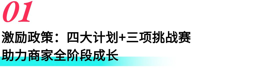 2025Q4激励政策发布！新商免佣、满减券、挑战赛全面上线